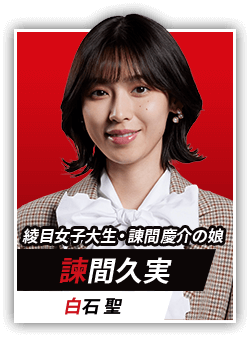 相関図 | 合理的にあり得ない ~探偵・上水流涼子の解明~ | 関西
