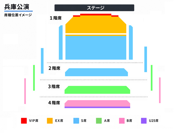 兵庫公演 席種位置イメージ