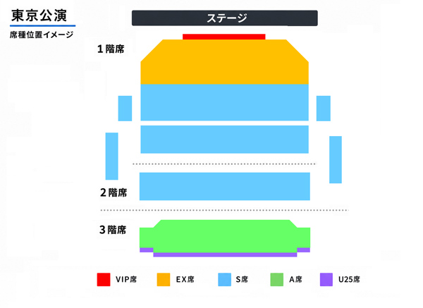 東京公演 席種位置イメージ