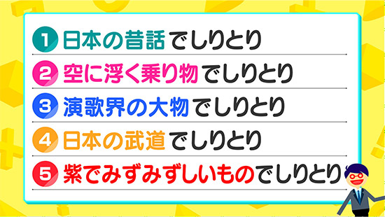今回放送の脳トレ問題（2）