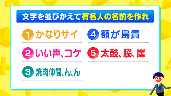 今回放送の脳トレ問題