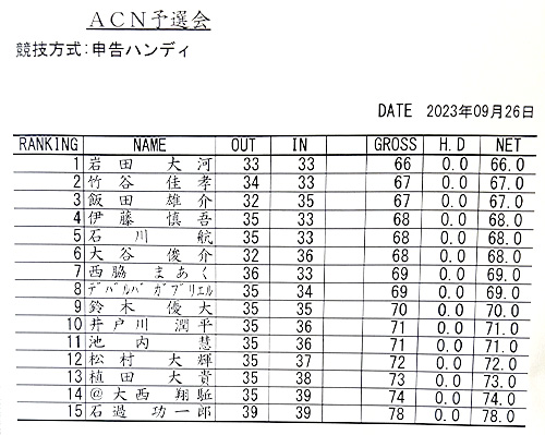 主催者推薦選考会