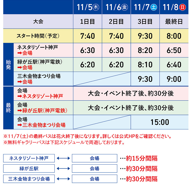 無料ギャラリーバスのご案内