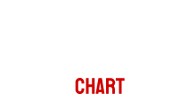 相関図 CHART