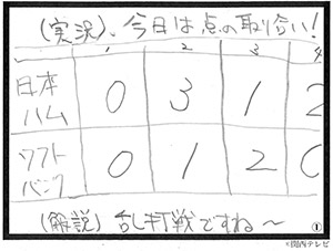 (2)博多大吉 作「ぐうぜん?」