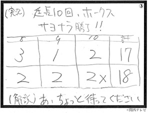(2)博多大吉 作「ぐうぜん?」