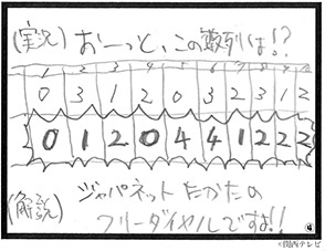 (2)博多大吉 作「ぐうぜん?」