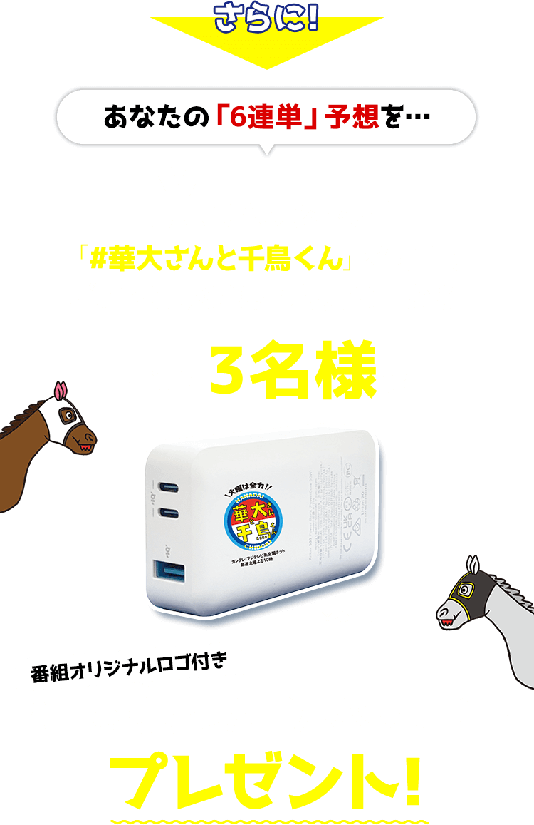 さらに！あなたの「6連単」予想を…Xでハッシュタグ「＃華大さんと千鳥くん」を付けてポストしてくださった方の中から抽選で3名様に 番組オリジナルロゴ付きAnker製モバイルバッテリープレゼント！