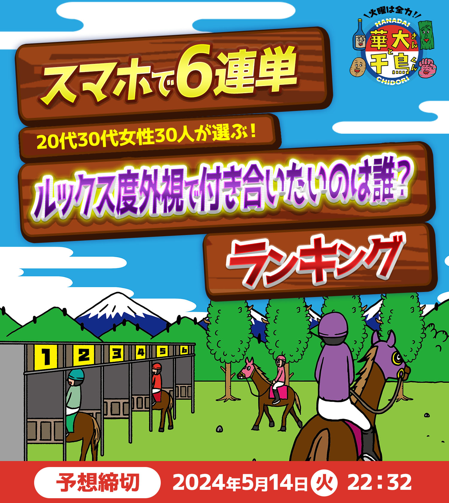 スマホで6連単 20代30代女性30人が選ぶ！ルックス度外視で付き合いたいのは誰？ ランキング予想締切2024年5月14日（火）22:32