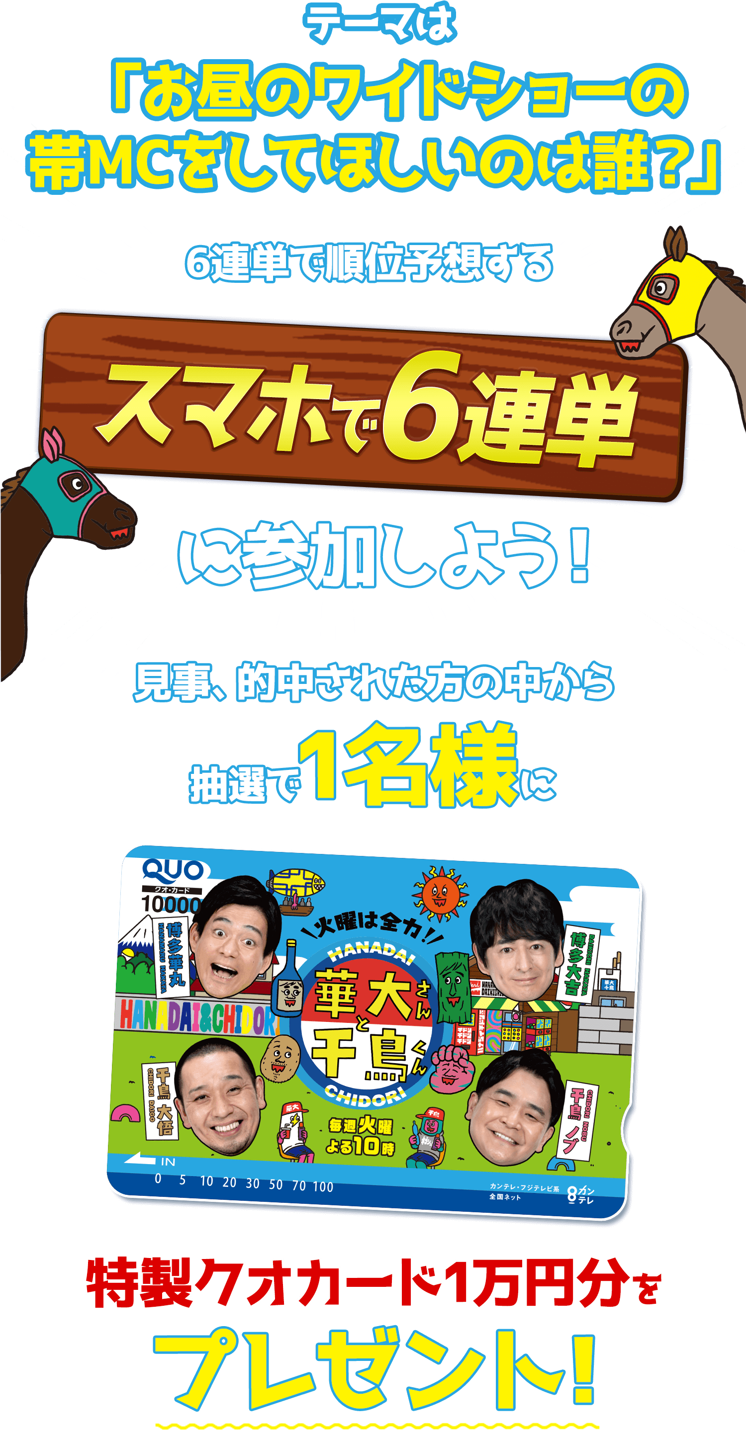 お昼のワイドショーの帯MCをしてほしいのは誰？ランキング