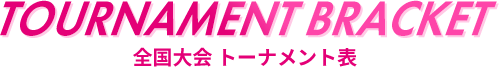 TOURNAMENT BRACKET 全国大会 トーナメント表