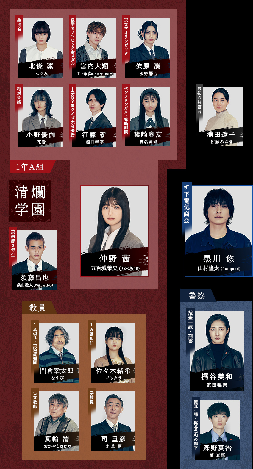 MADDER その事件、ワタシが犯人です
