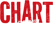 相関図