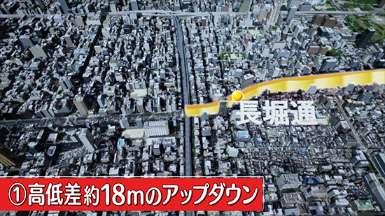 1高低差約18mのアップダウン