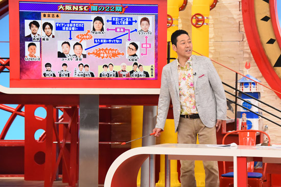 東野幸治