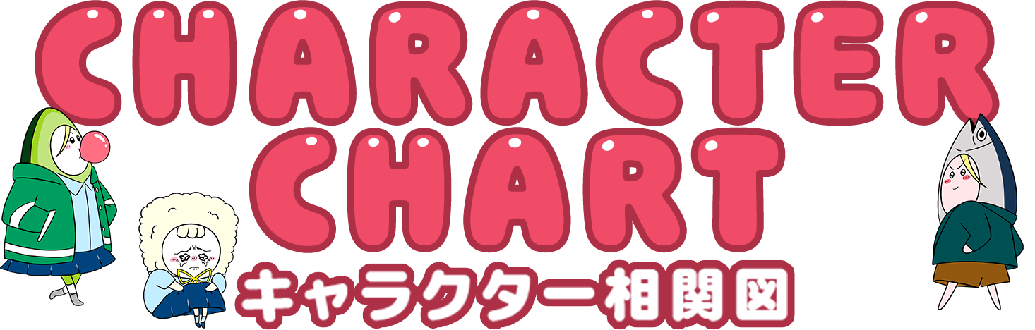 CHARACTER CHART キャラクター相関図