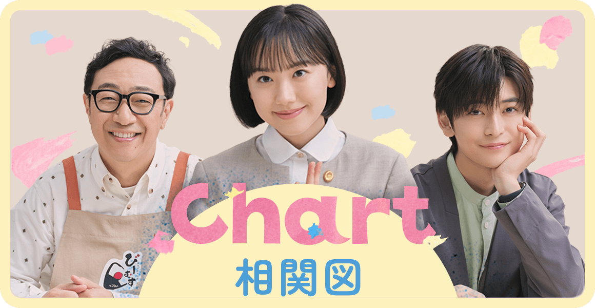 相関図