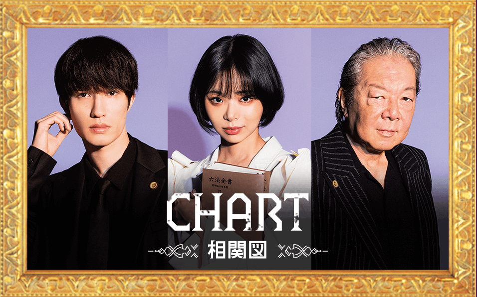 相関図 CHART