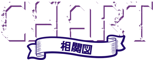相関図 CHART