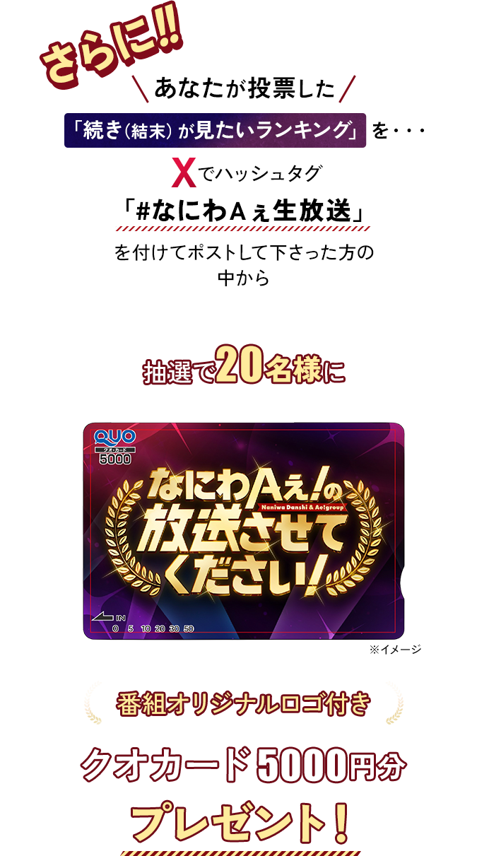 さらに！！あなたが投票した「続き（結末）が見たいランキング」を…Xでハッシュタグ「#なにわAぇ生放送」を付けてポストして下さった方の中から抽選で20名様に番組オリジナルロゴ付きクオカード5000円分プレゼント！