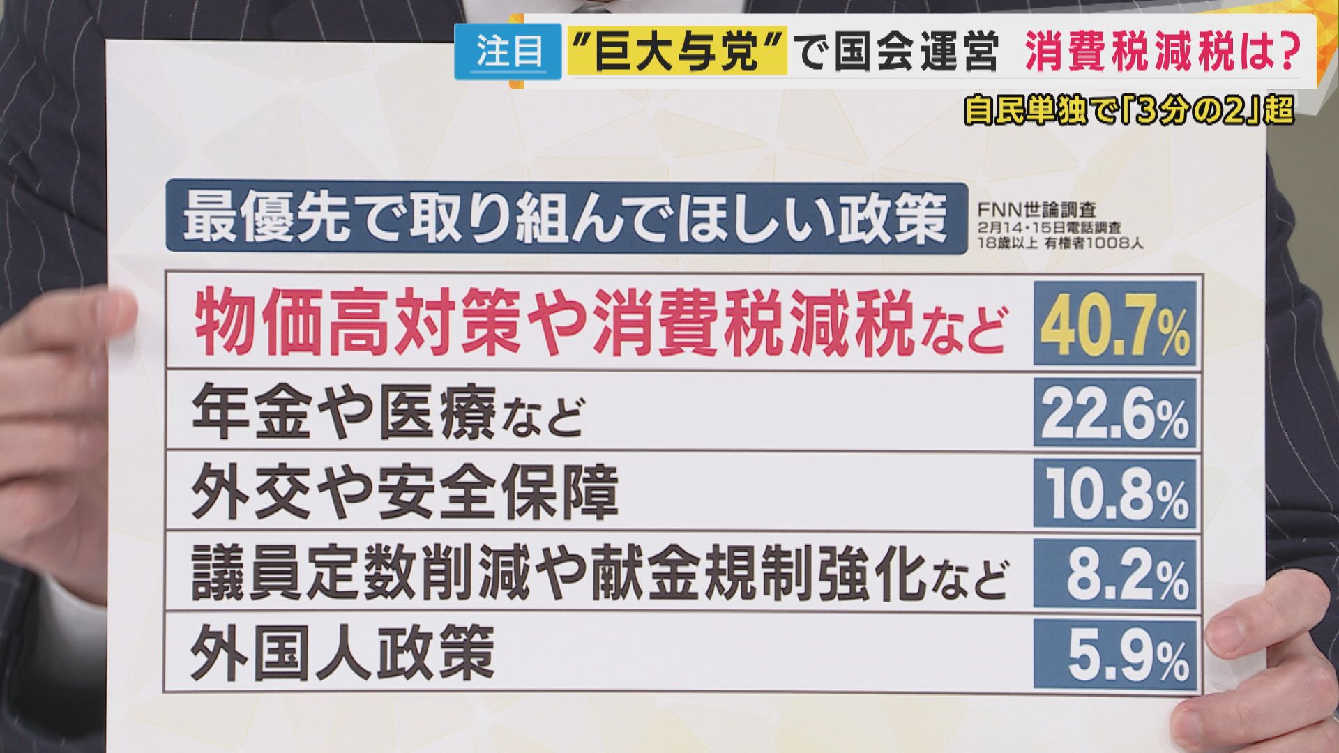 高市政権掲げた「消費税食料品は2年間ゼロ」は「やらないとおかしい」とジャーナリスト鈴木哲夫さん　高市総理の「国民会議に諮る」は「自民党が『数におごっていない』演出と感じる」と指摘も