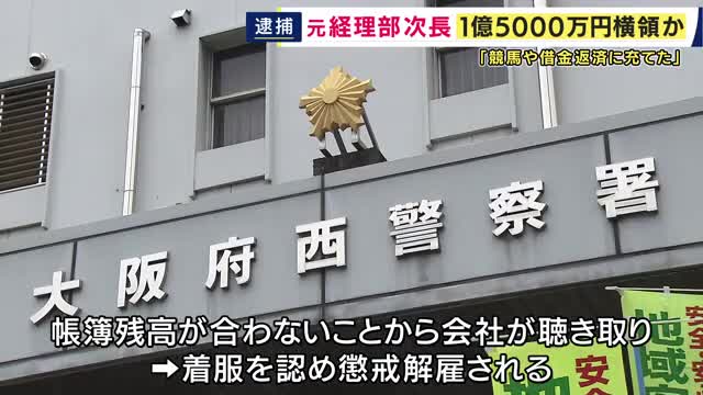 横領総額は「約1億5000万円」にのぼるか　「借金やローンの返済に充てた」と容疑認める　金融機関に「会社名義の小切手」3回提示し計230万円横領した疑い元経理部次長の男を逮捕