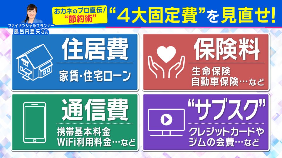 「家計を静かに圧迫」“4大固定費”の見直しポイントをファイナンシャルプランナーがアドバイス　青木源太キャスターも自身で通信費見直し「2万円→約4千円に！」