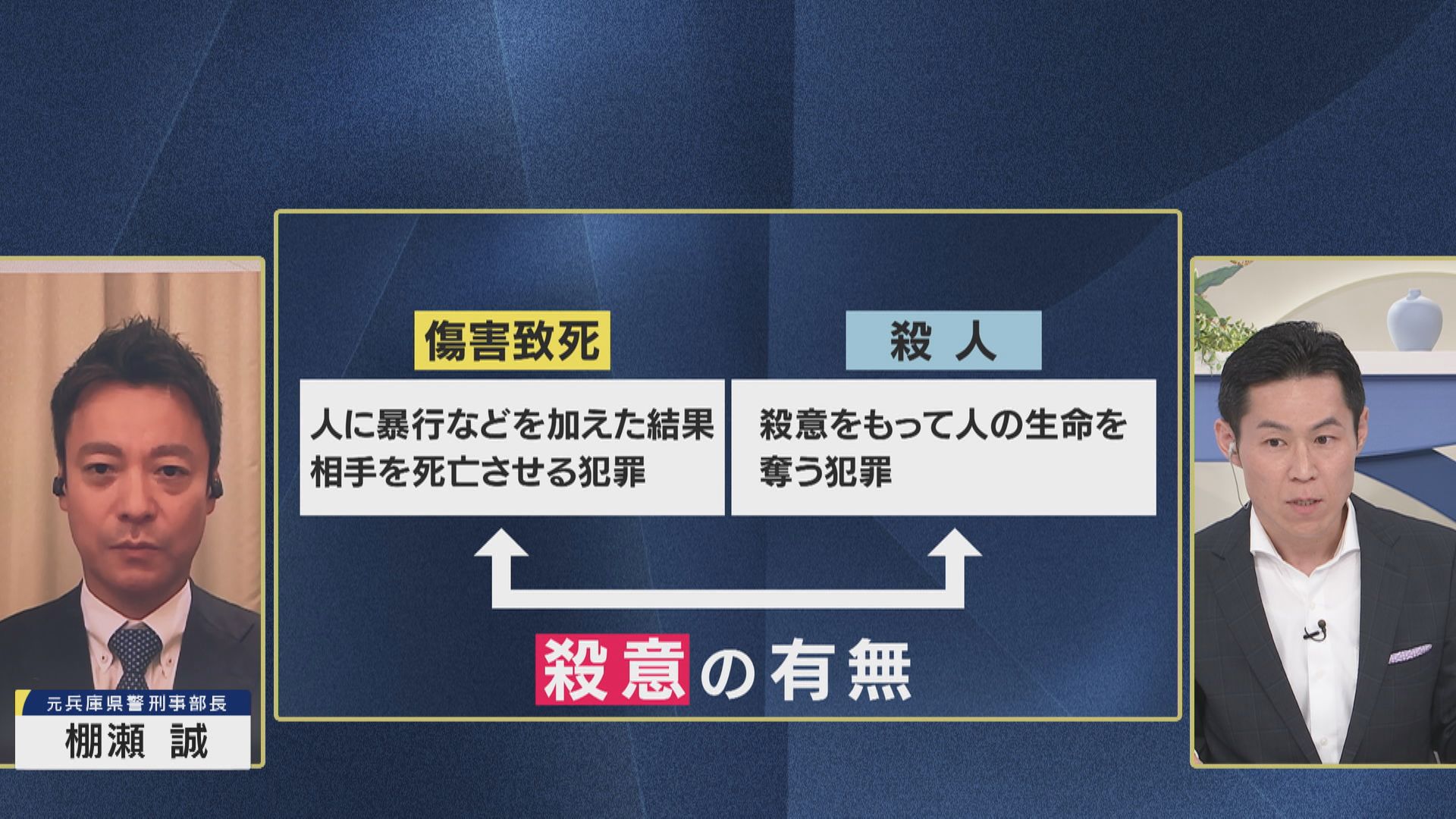 医師 逮捕 ニュース