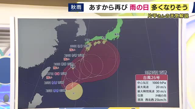 「台風26号」来週に西日本へ近づく可能性も　“秋雨前線”の影響で26日以降は雨が降りやすい1週間に　「あたたかくして過ごして」26日はひんやりとした一日に【気象予報士解説】