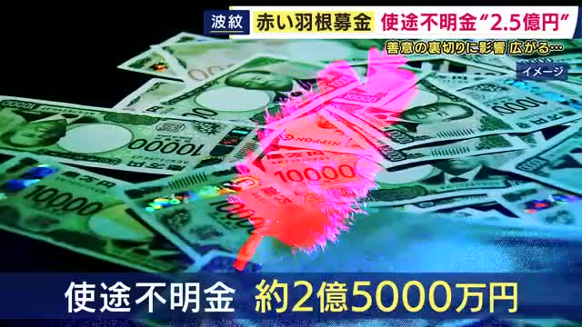 「信頼無ければ協力いただけない」赤い羽根募金で“約2億5000万円”の使途不明金発覚　40年以上協力のイオンもことしは見送り　協力店舗も複雑な胸中　消えた寄付金はどこに…善意の“裏切り”影響広がる