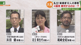2015年大阪府議会議員選挙