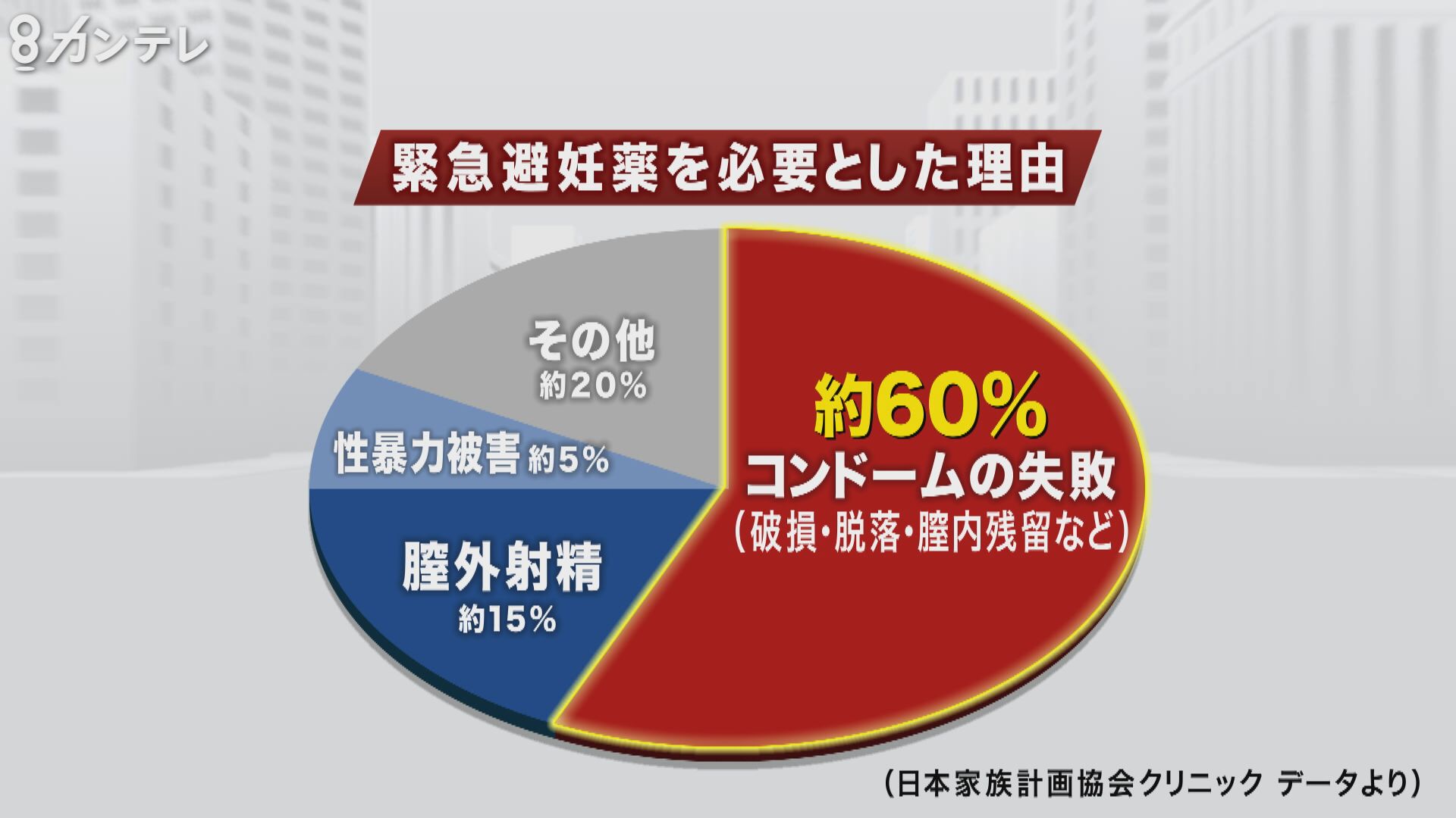 コロナ 飲ん では いけない 薬