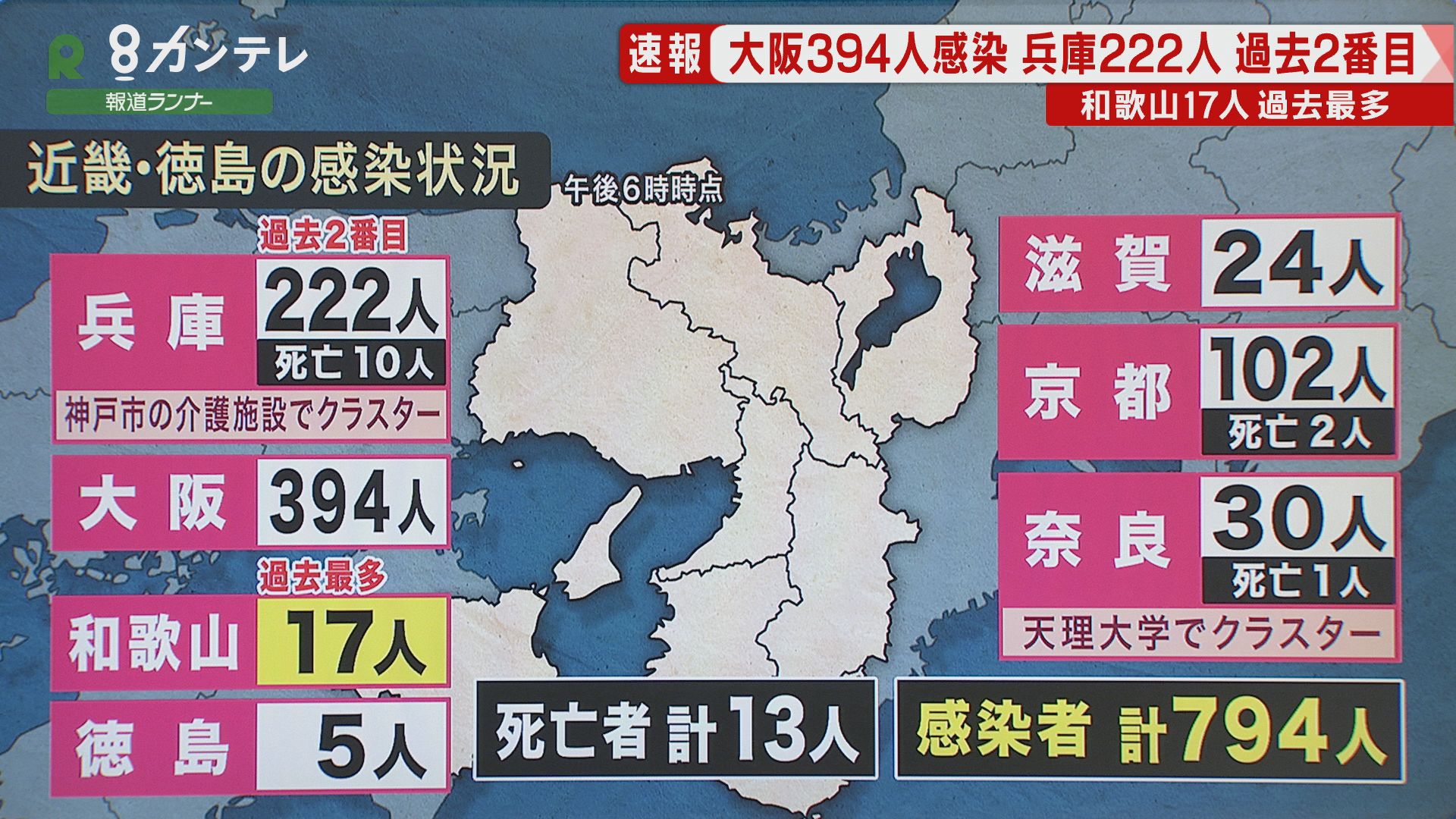 クラスター 兵庫 兵庫県 新型コロナ関連情報