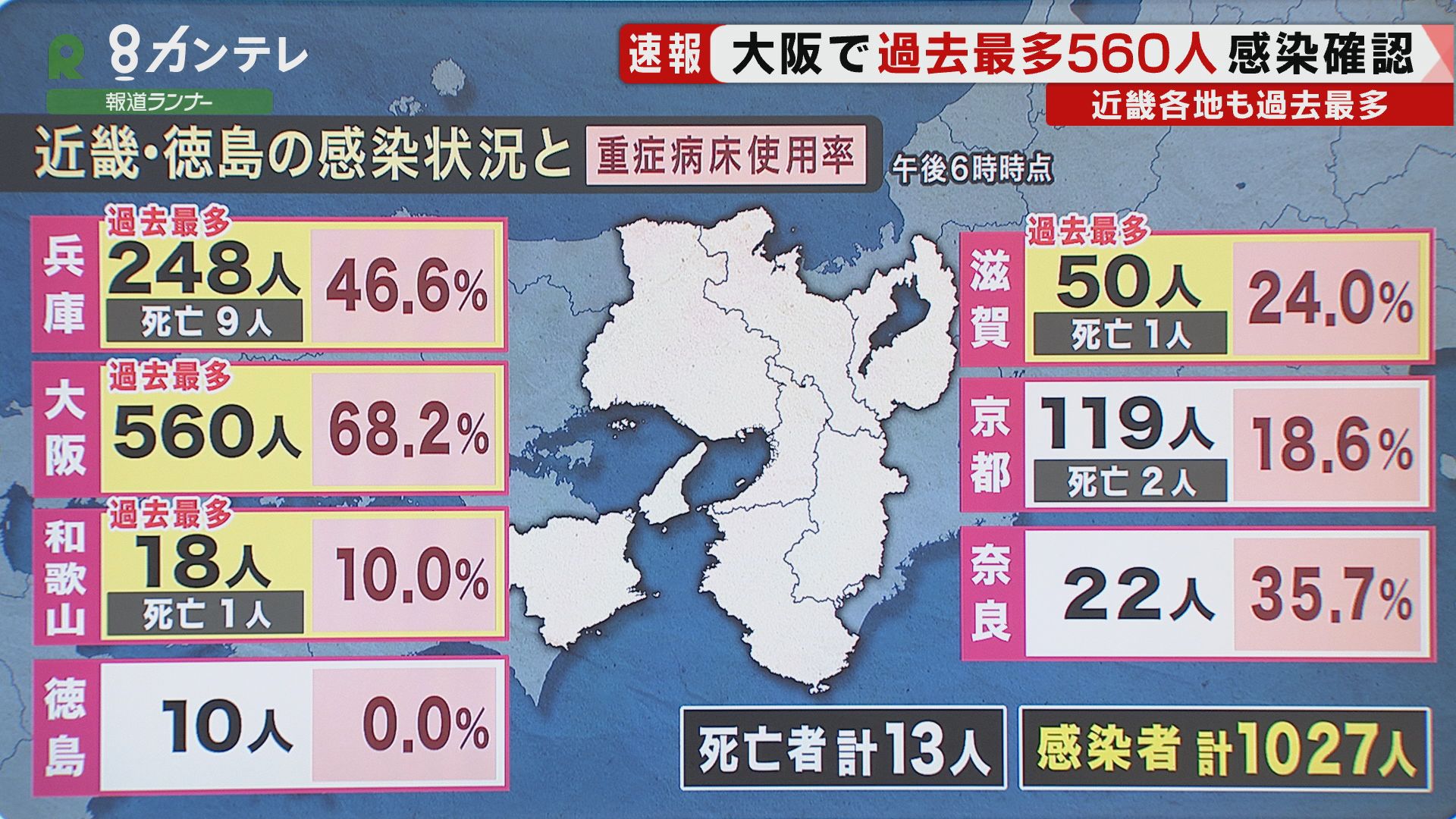 クラスター 滋賀