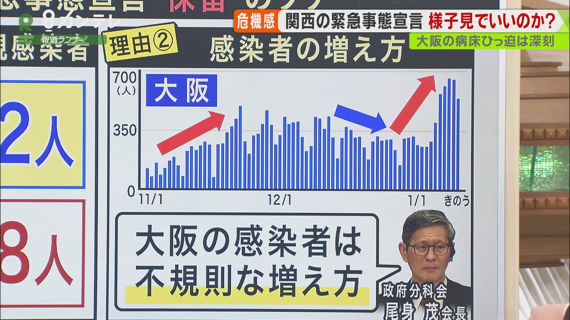 政府はなぜ慎重だった？　大阪・京都・兵庫3府県への「緊急事態宣言」　記者解説