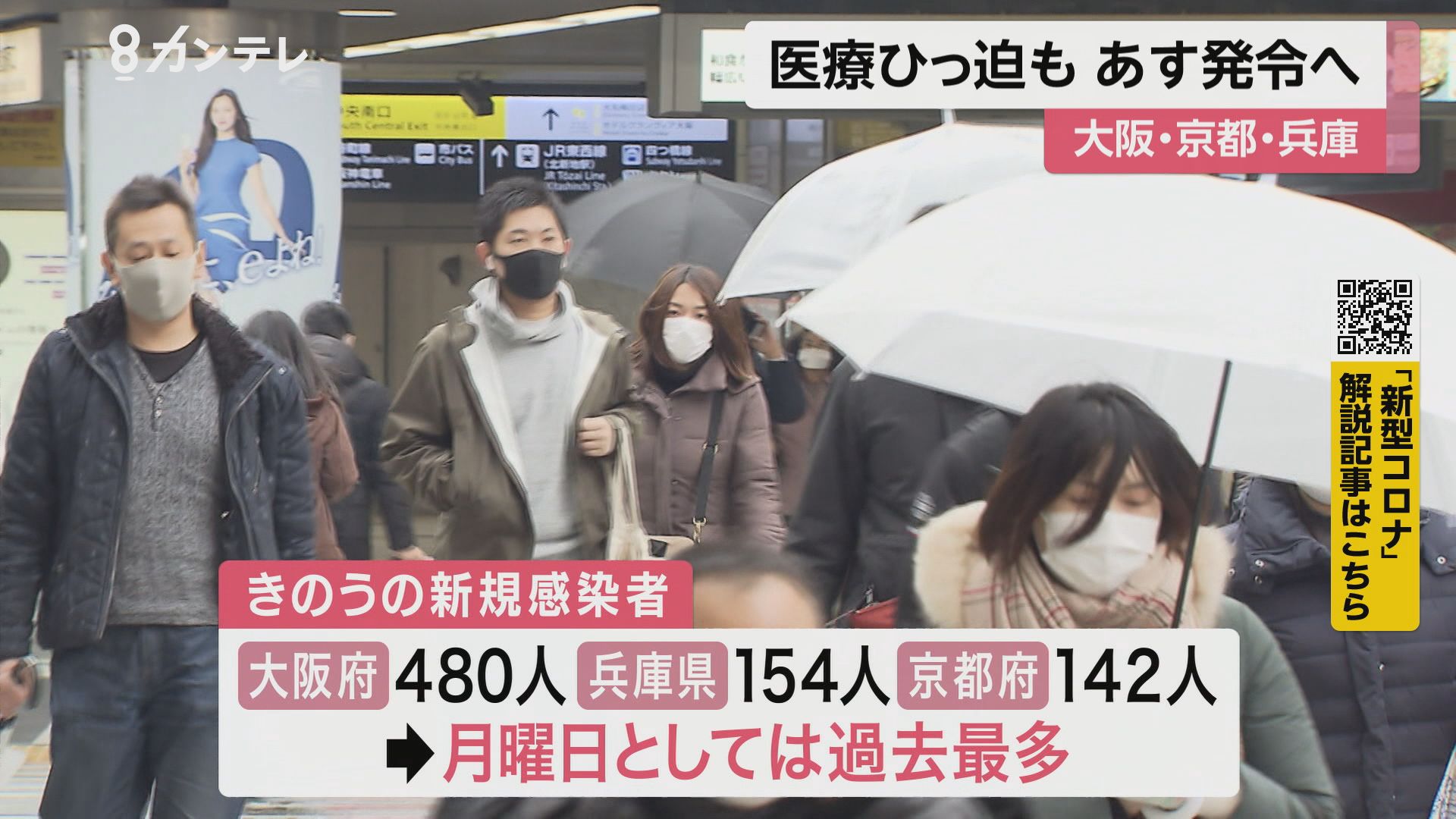 13日にも…関西３府県「緊急事態宣言」へ　大阪の街でも様々な声『経済が滞って死ぬ人もいるし…』