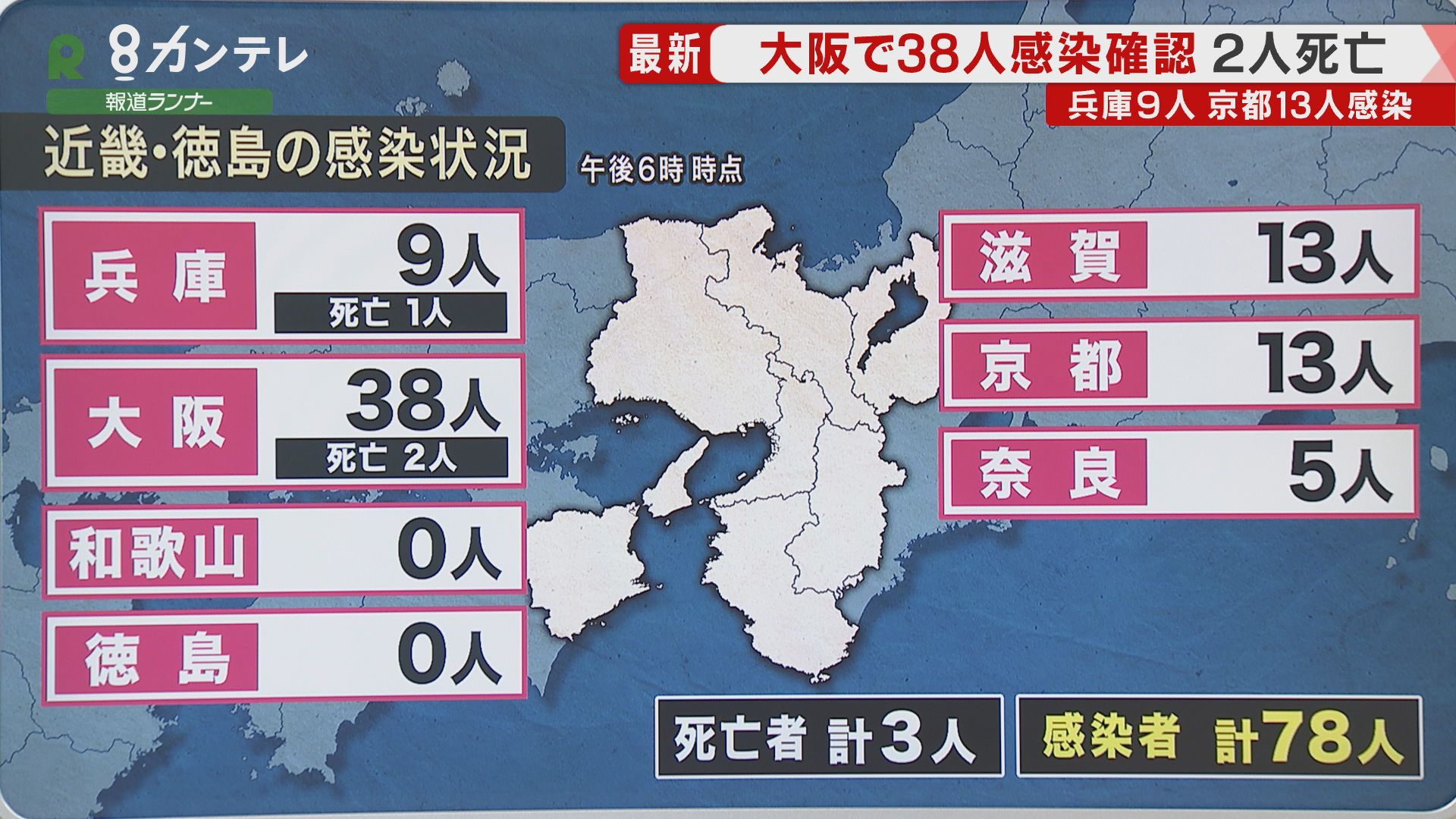 兵庫 コロナ 感染 者 今日