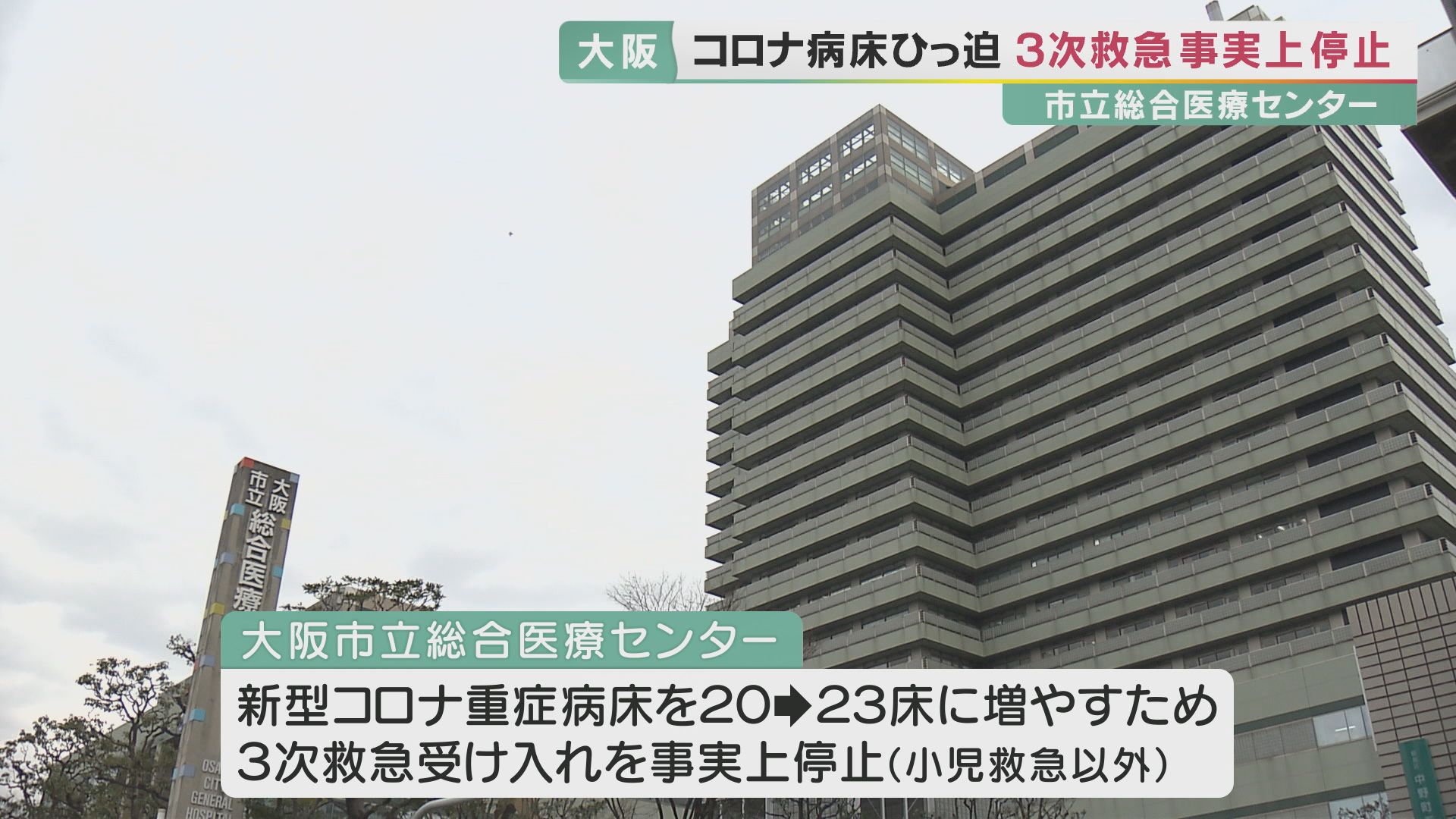 大阪市立総合医療センター 小児救急以外の3次救急受け入れを事実上停止 コロナ重症病床増やすため 新型コロナウイルス特集 報道ランナー ニュース 関西テレビ放送 カンテレ 大阪市立総合医療センター 小児救急以外の3次救急受け入れを事実上停止 コロナ重症病床増やすため 新型コロナウイルス特集 報道ランナー ニュース 関西テレビ放送 カンテレ
