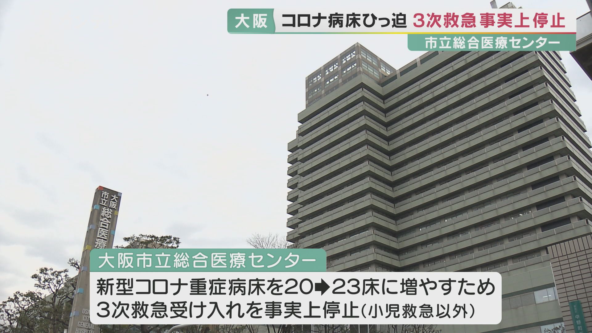 大阪市立総合医療センター　小児救急以外の３次救急受け入れを事実上停止　コロナ重症病床増やすため