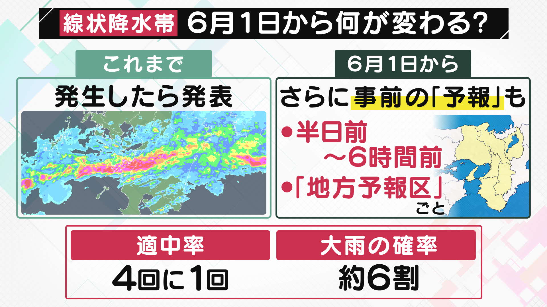 6月から始まる「線状降水帯予測」　スパコンの活用で可能に　事前予測で避難行動への心構えを