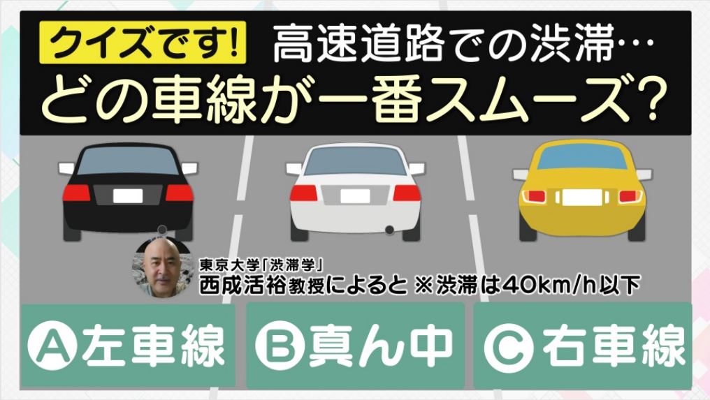 どの車線が一番早い？渋滞の高速道路　帰省シーズン到来　関西の渋滞予想と車内での過ごし方　熱中症にも要注意！