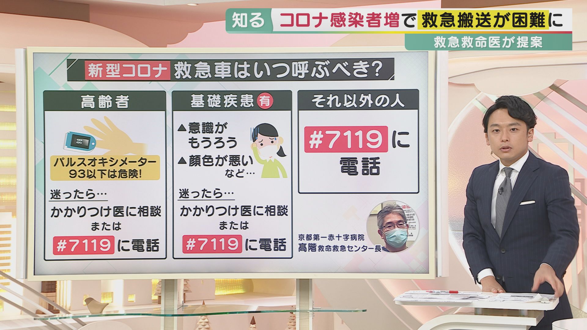 知っていますか？「#7119」　救急現場の救世主　第7波の拡大でひっ迫する救急医療　救急車を呼ぶかどうか迷ったときは