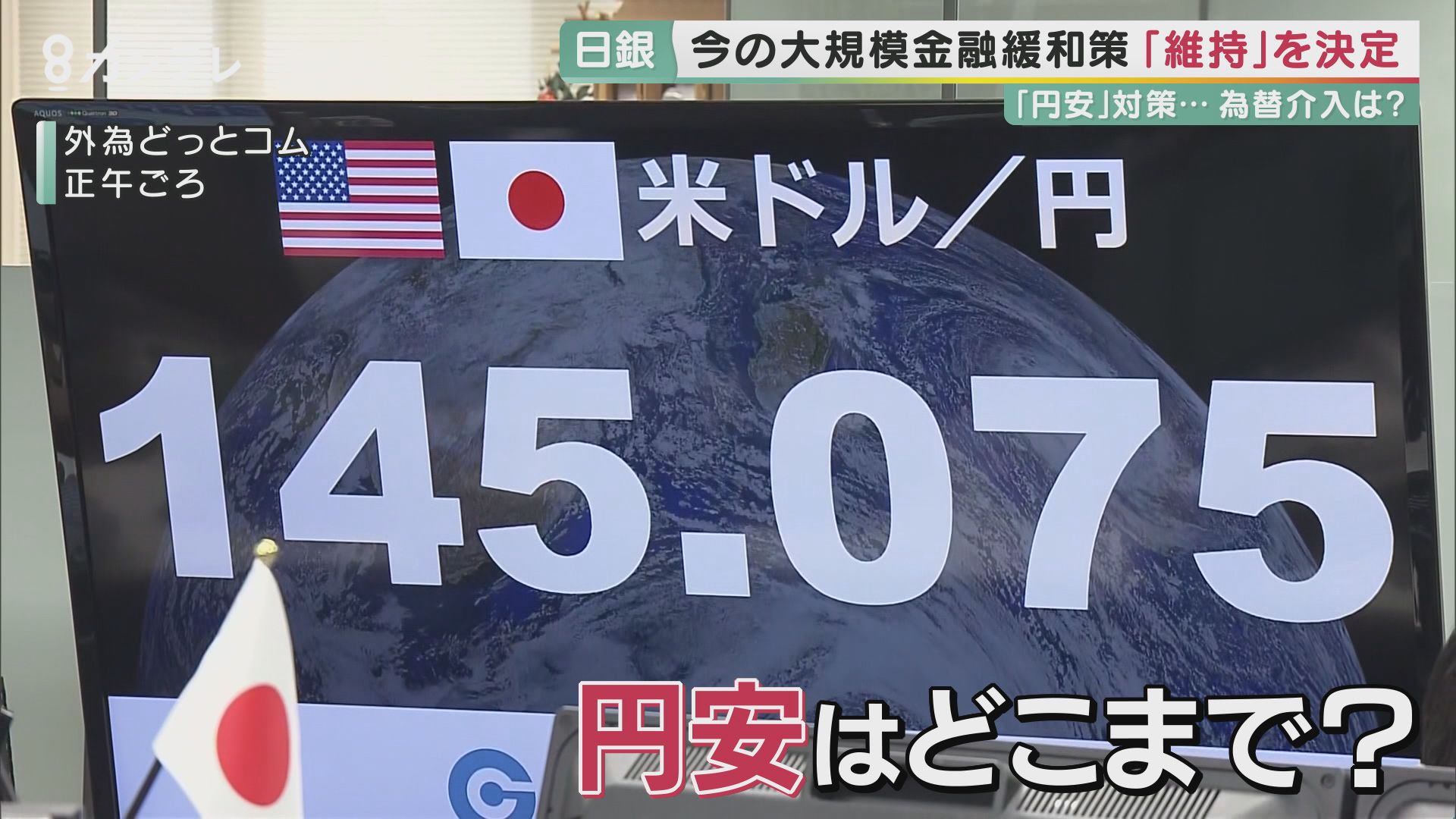 “加速”する円安　24年ぶり1ドル145円台突入で家計の負担は8万円増！？　日銀・政府の対応は　中古ブランド品店はインバウンドの増加に期待