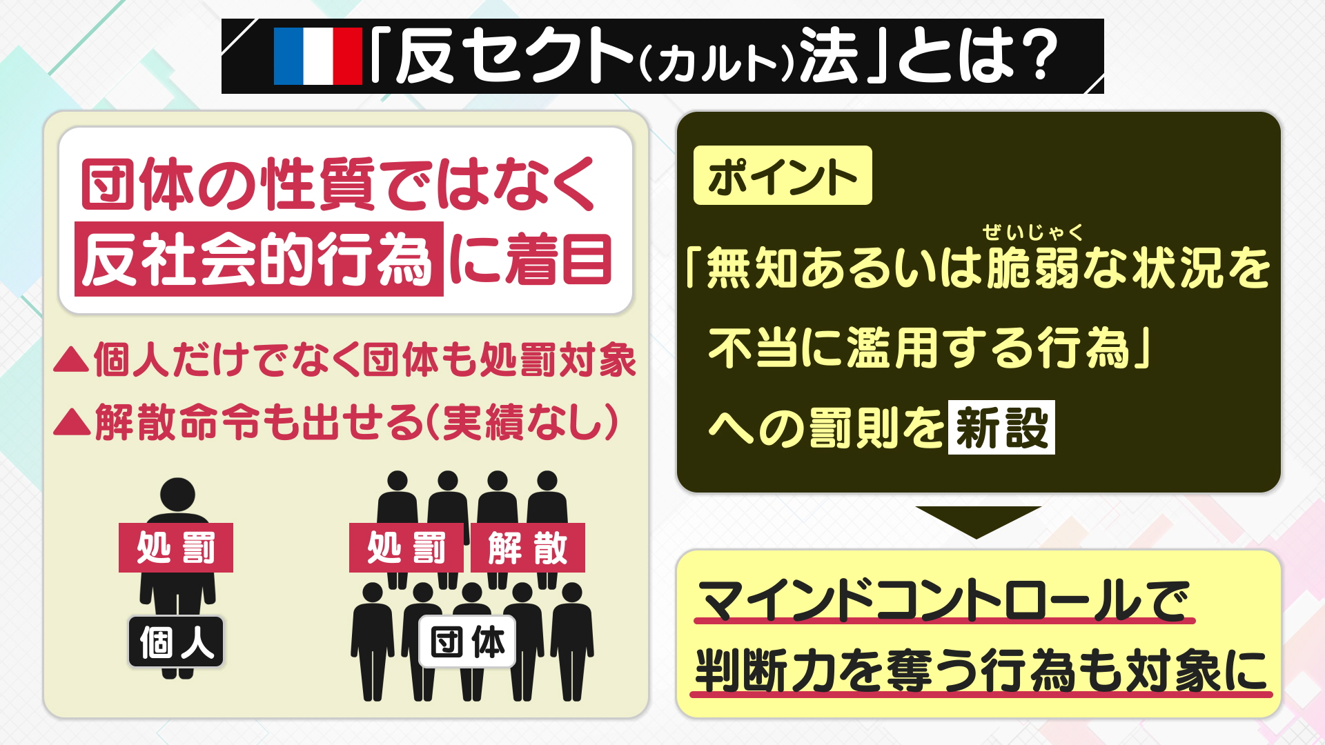 日本の「カルト規制」どうすべき？ 「被害感情を持てない人を