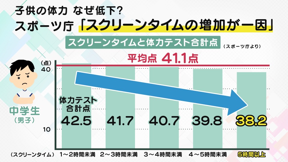 喫煙をやめる方法