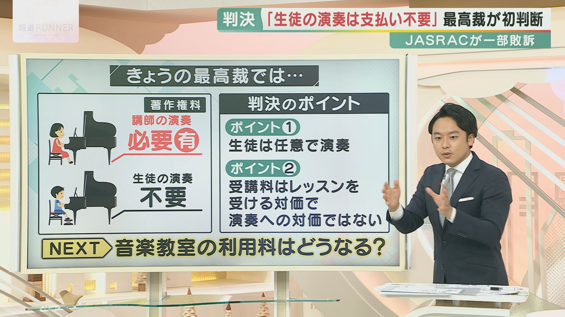JASRAC vs 音楽教室の争い　最高裁が判決　「生徒は曲の使用料の支払い不要 講師は必要」　教室は困惑「著作権料を取りに来るなら弾かない」