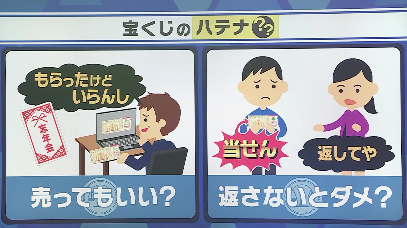 もらった宝くじが1等で「返して」と言われたら…当たる前に知っておきたい『宝くじの法律』転売の違法性は