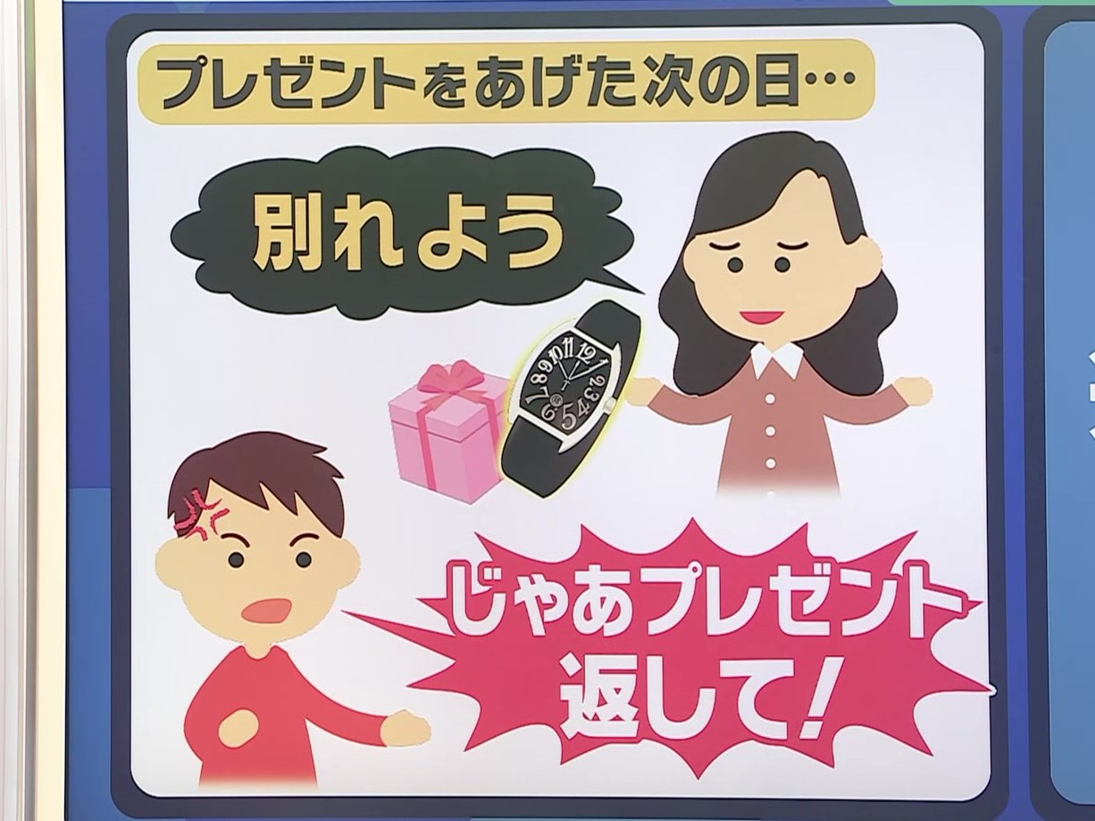 イブに渡したプレゼント…クリスマスに破局しても「返して」はムリ 知っておくべき“贈与契約”の仕組み