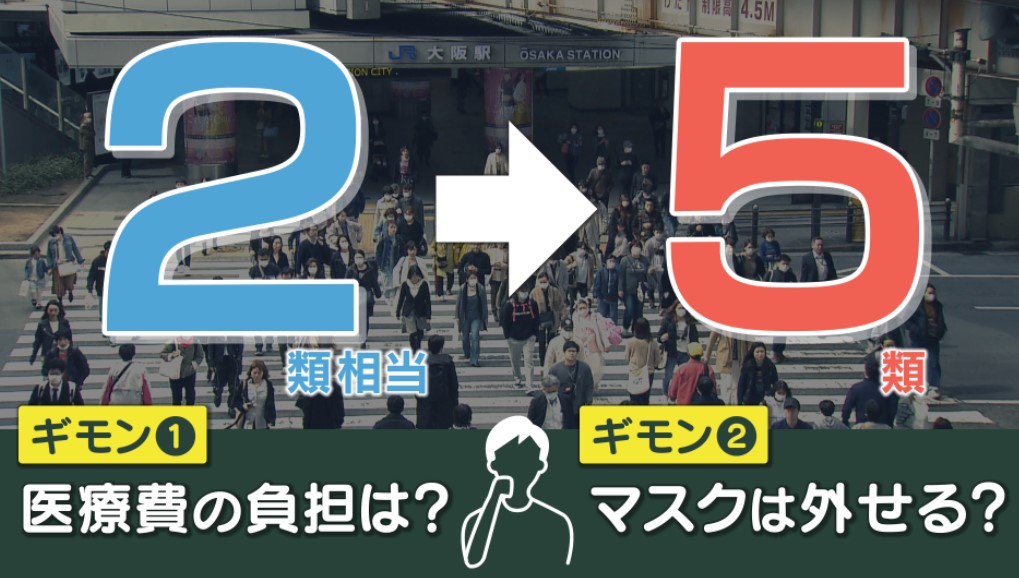 新型コロナ「5類」見直し方針で“公費全額負担”と“マスク着用”どうなる？　現状の見通しを解説　専門家の意見は？