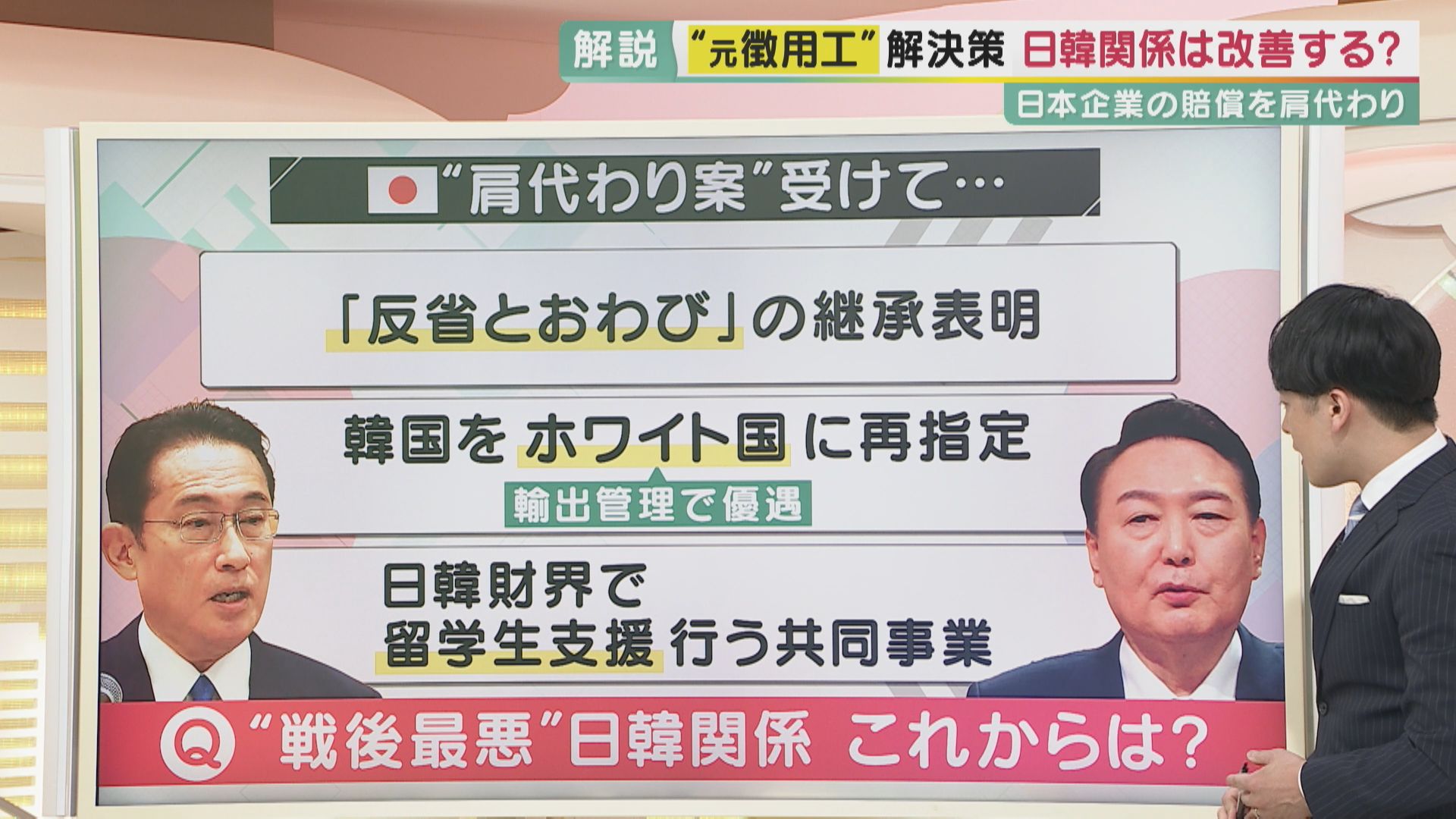 動くか「徴用工問題」 韓国政府が解決策発表 尹大統領『日韓は